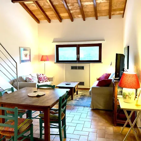 Potrero Grande Sul Di Martignano Con Farm stay